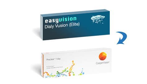 easyvision vusion|Your contact lenses have been discontinued. .